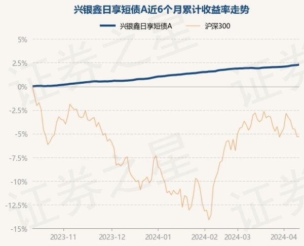 j9九游会真人游戏第一品牌较前一来回日飞腾0.04%-九游会·(j9)官方网站