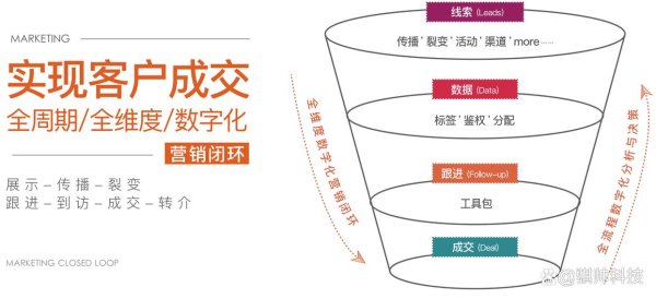 九游会·(j9)官方网站j9九游会官方网站包括楼盘信息、行业商量请问等-九游会·(j9)官方网站