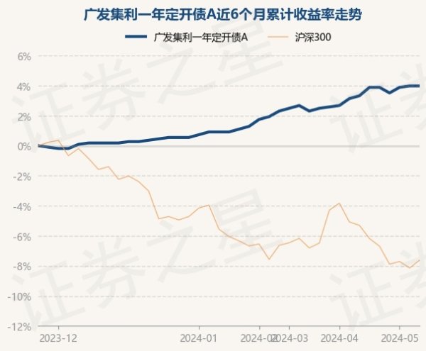 j9九游会真人近3个月高潮2.01%-九游会·(j9)官方网站