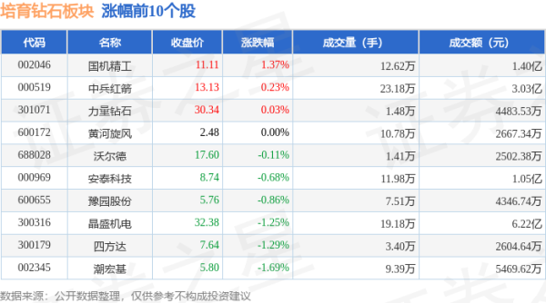 j9九游会真人游戏第一品牌散户资金净流入7699.95万元-九游会·(j9)官方网站