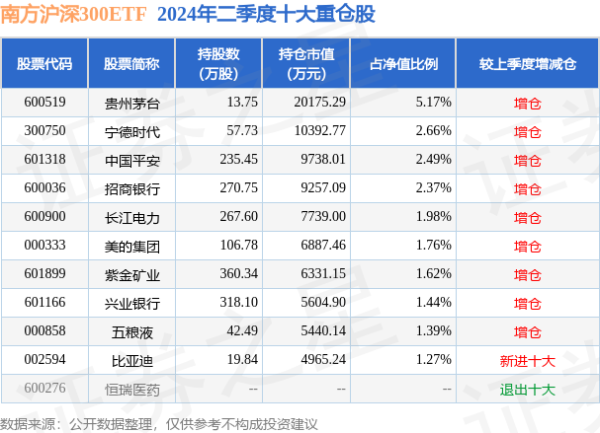 J9官网如数据存在问题请关联咱们-九游会·(j9)官方网站